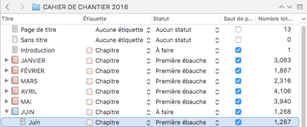 Tableau organisateur